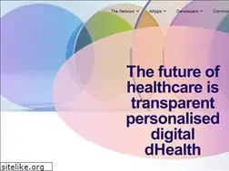 Sites similar to centiva.health