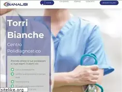 Sites similar to centmed.it