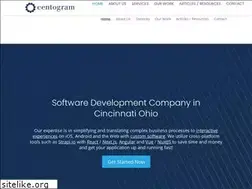 Sites similar to centogram.com