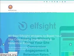 Sites similar to centopedia.com