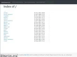 Sites similar to centos.is
