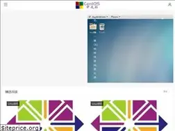 Sites similar to centoschina.cn