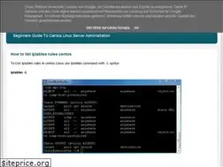 Sites similar to centosinfo.blogspot.com