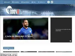 Sites similar to centpourcentol.fr