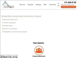 Sites similar to centr-goreckoy.com.ua