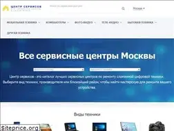 Sites similar to centr-servisov.ru