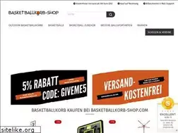Sites similar to central-basket.ch