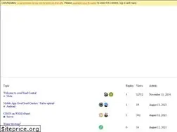 Sites similar to central.owncloud.org