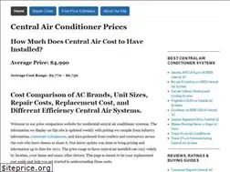 Sites similar to centralairconditionerprice.com