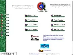 Sites similar to centralamericahosting.com