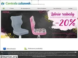 Sites similar to centralazabawek.pl