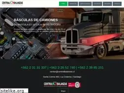 Sites similar to centralbalanzas.cl