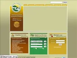 Sites similar to centralcatskills.com