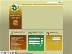 Sites similar to centralcatskills.org