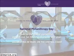 Sites similar to centralcoastnpd.org