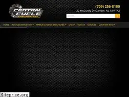 Sites similar to centralcyclegander.com
