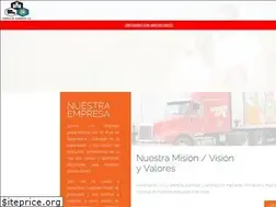 Sites similar to centraldealimentos.com