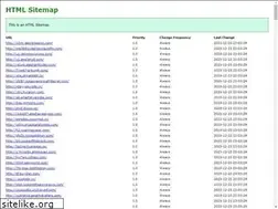 Sites similar to centraldecafe.com