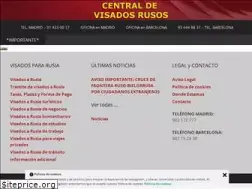 Sites similar to centraldevisadosrusos.com