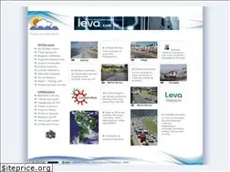 Sites similar to centraldotempo.com