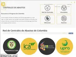 Sites similar to centralesdeabastos.com.co