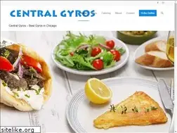 Sites similar to centralgyros.com