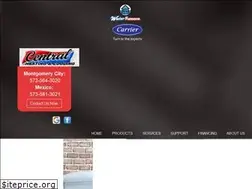 Sites similar to centralheatcool.com