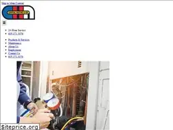 Sites similar to centralheatingsf.com