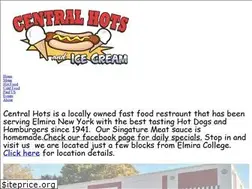 Sites similar to centralhots.com