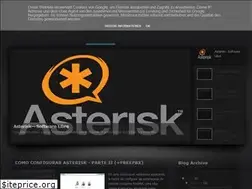 Sites similar to centralitatelefonica.blogspot.com
