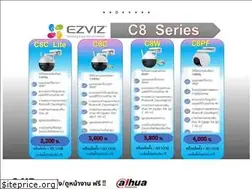 Sites similar to centralitcity.com