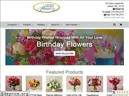 Sites similar to centralmarketflorist.net