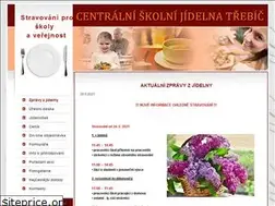 Sites similar to centralnijidelna.cz