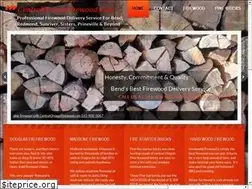 Sites similar to centraloregonfirewood.com