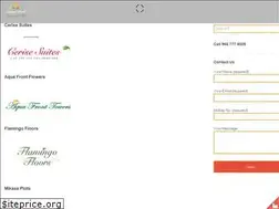 Sites similar to centralparkprojects.in