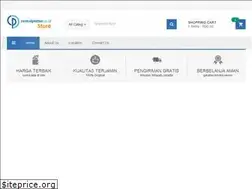 Sites similar to centralplotter.co.id