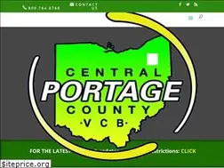 Sites similar to centralportagevcb.org