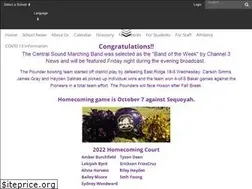 Sites similar to centralpounders.com