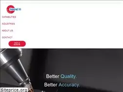 Sites similar to centraltubeandbar.com