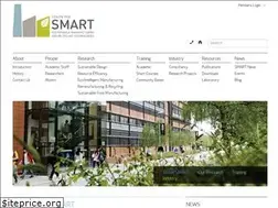 Sites similar to centreforsmart.co.uk