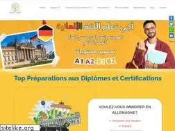 Sites similar to centreprivilege.com