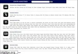 Sites similar to centri-assistenza.com