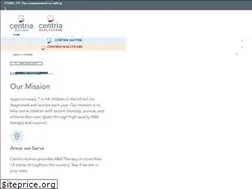 Sites similar to centriahealthcare.com