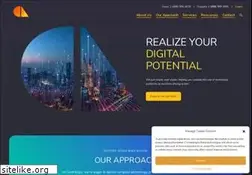 Sites similar to centrilogic.com