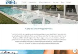 Sites similar to centro.ch