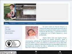 Sites similar to centroagora.com
