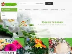 Sites similar to centroamericanadeflores.com