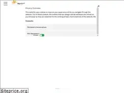 Sites similar to centrobenessere-roma.it