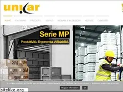 Sites similar to centrocarrelliroma.it