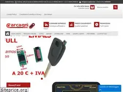 Sites similar to centrochiaviauto.it